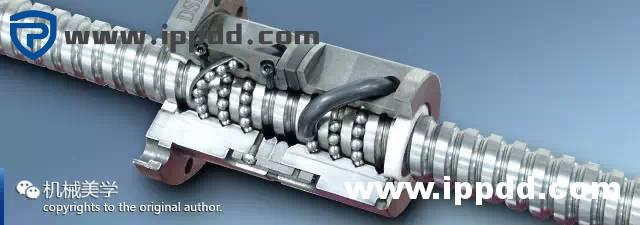 干货 | 精品 | 滚珠丝杠传动机构的原理、用途、维护检修