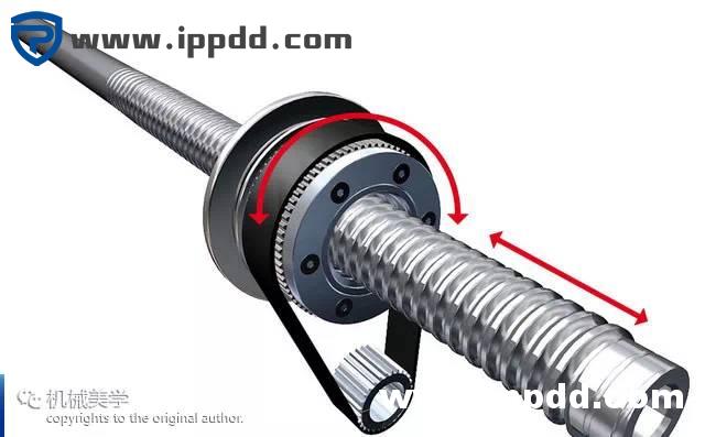 干货 | 精品 | 滚珠丝杠传动机构的原理、用途、维护检修