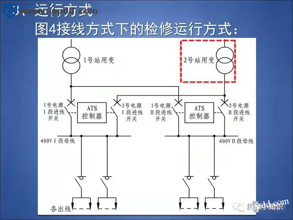 变电站站用400V交流系统常用接线方式