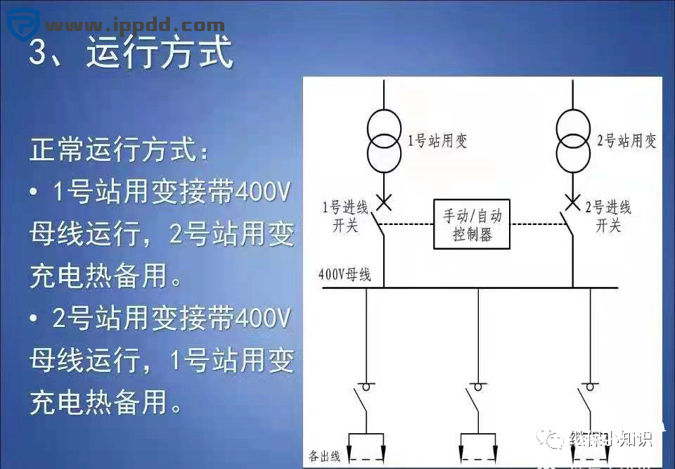 变电站站用400V交流系统常用接线方式