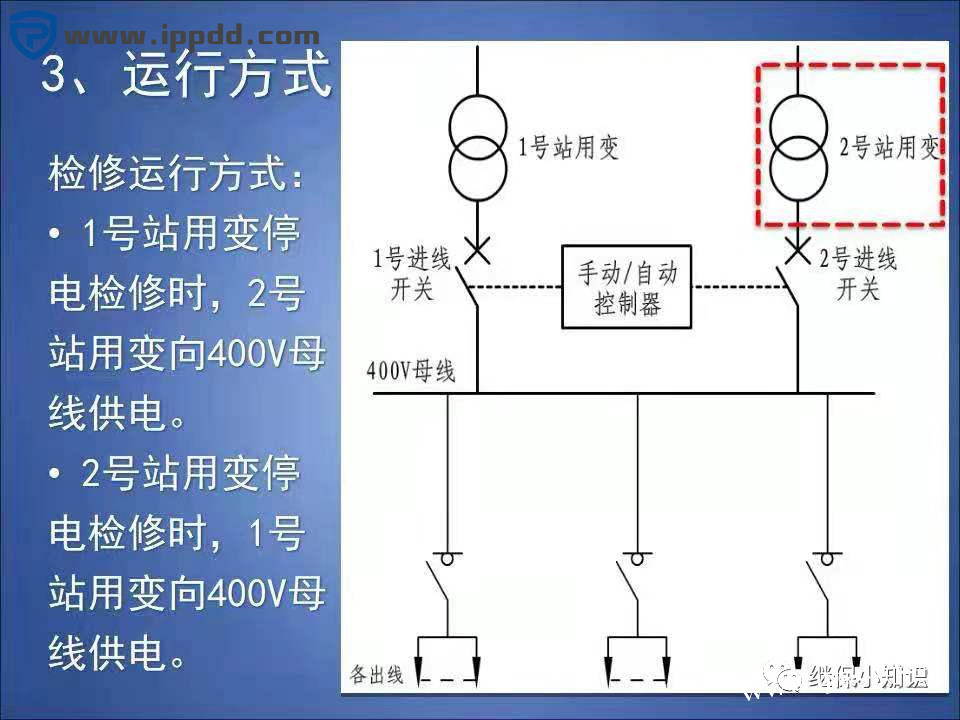 变电站站用400V交流系统常用接线方式