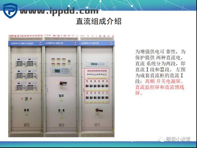 直流系统讲解课件