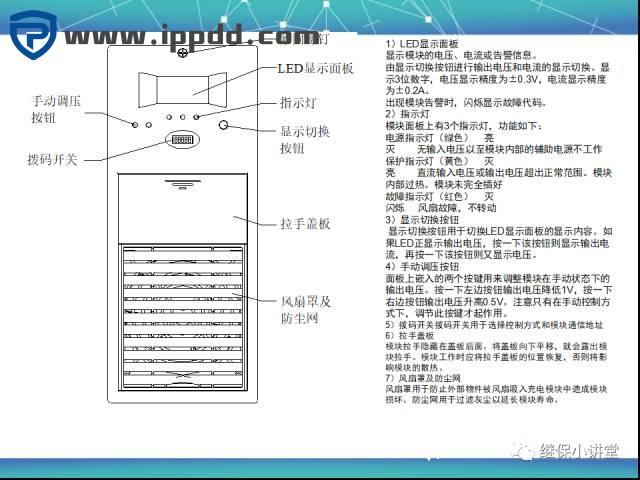 直流系统讲解课件
