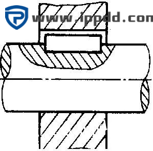 搞机械的都必须知道----轴的设计与安装!