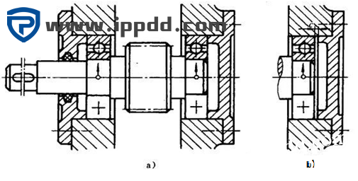 搞机械的都必须知道----轴的设计与安装!