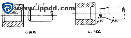 搞机械的都必须知道----轴的设计与安装!