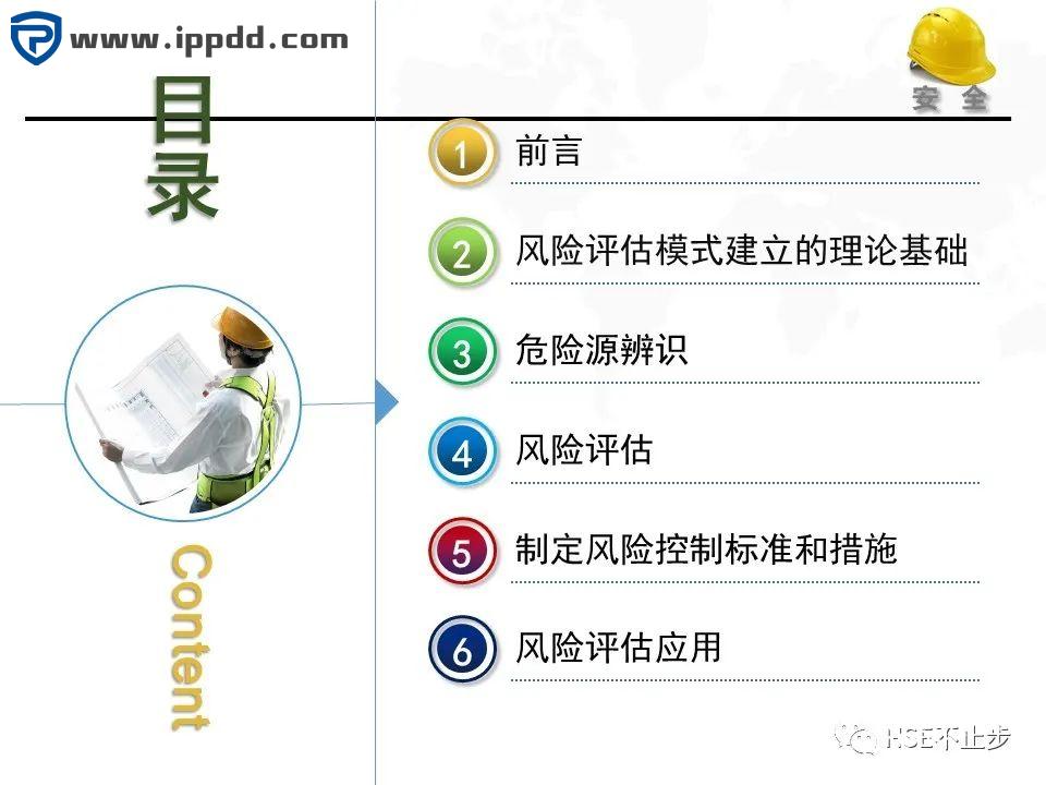 危险源辨识和风险评估培训课程PPT