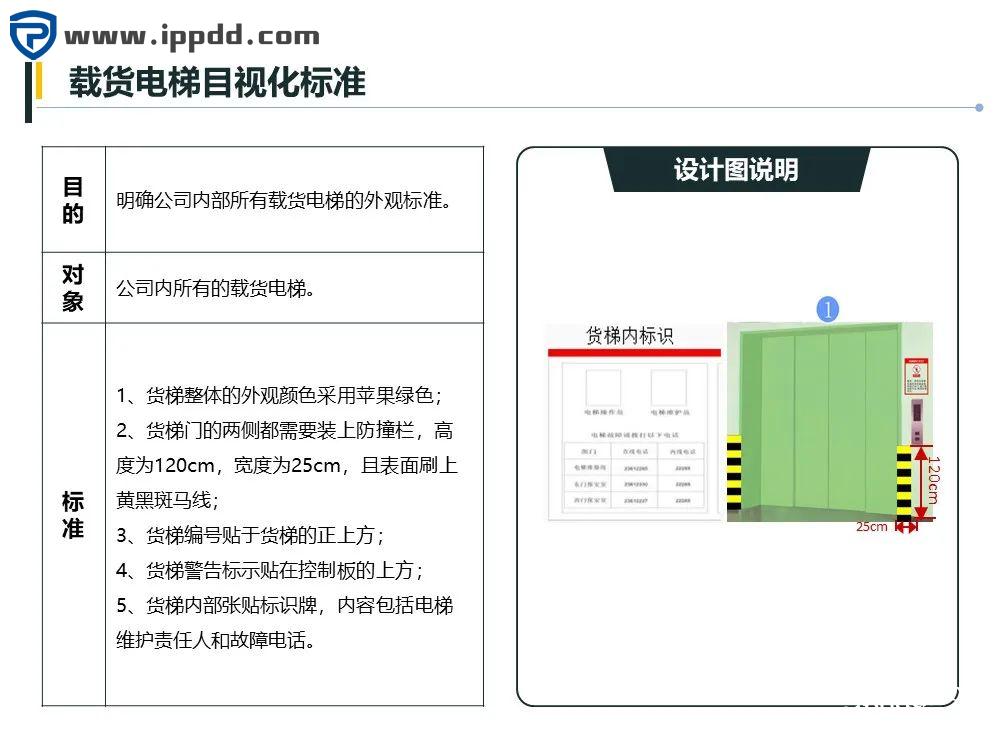 车间划线及标识管理标准 车间划线及标识管理标准