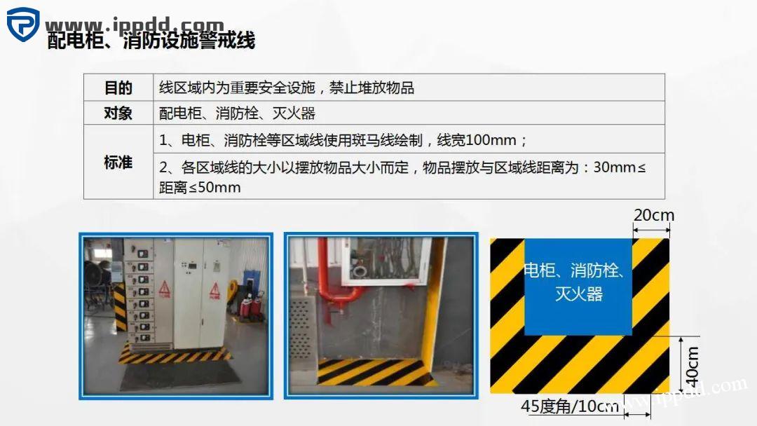 车间划线及标识管理标准