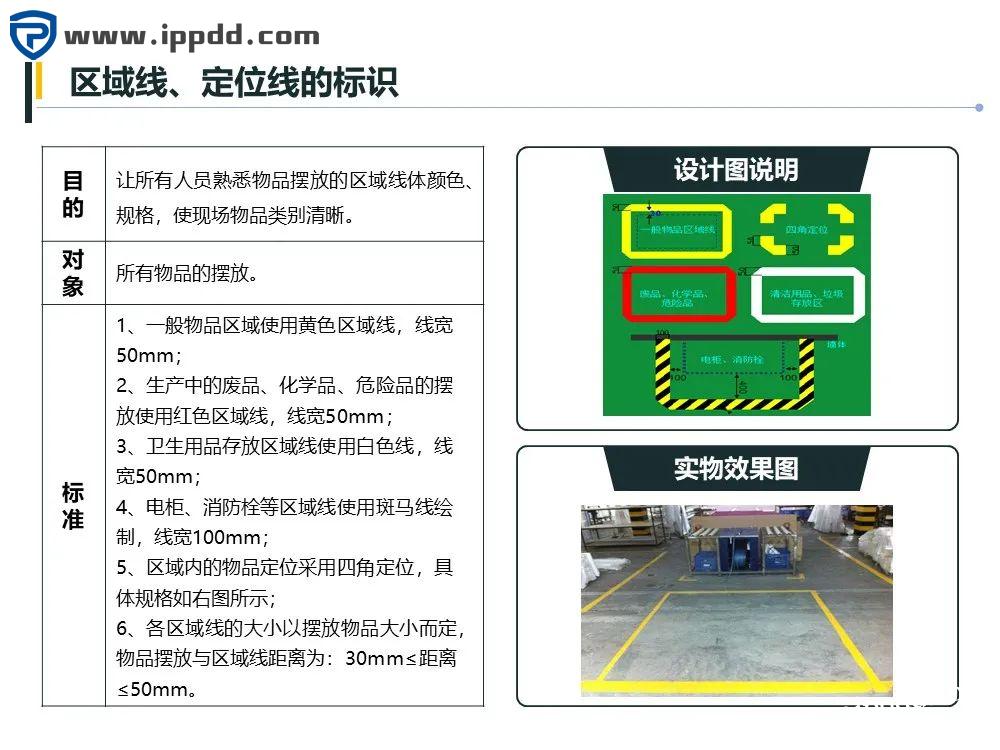车间划线及标识管理标准 车间划线及标识管理标准