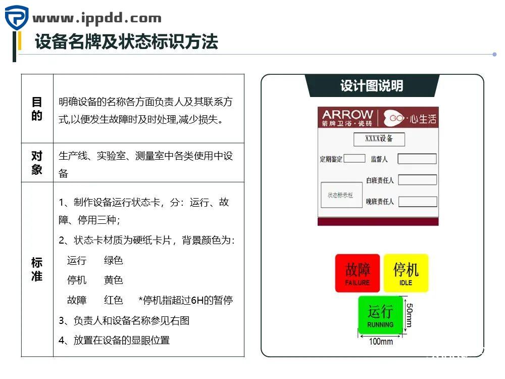 车间划线及标识管理标准 车间划线及标识管理标准