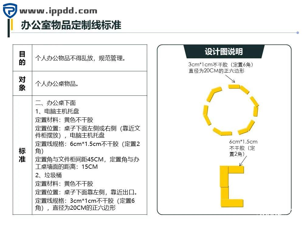 车间划线及标识管理标准