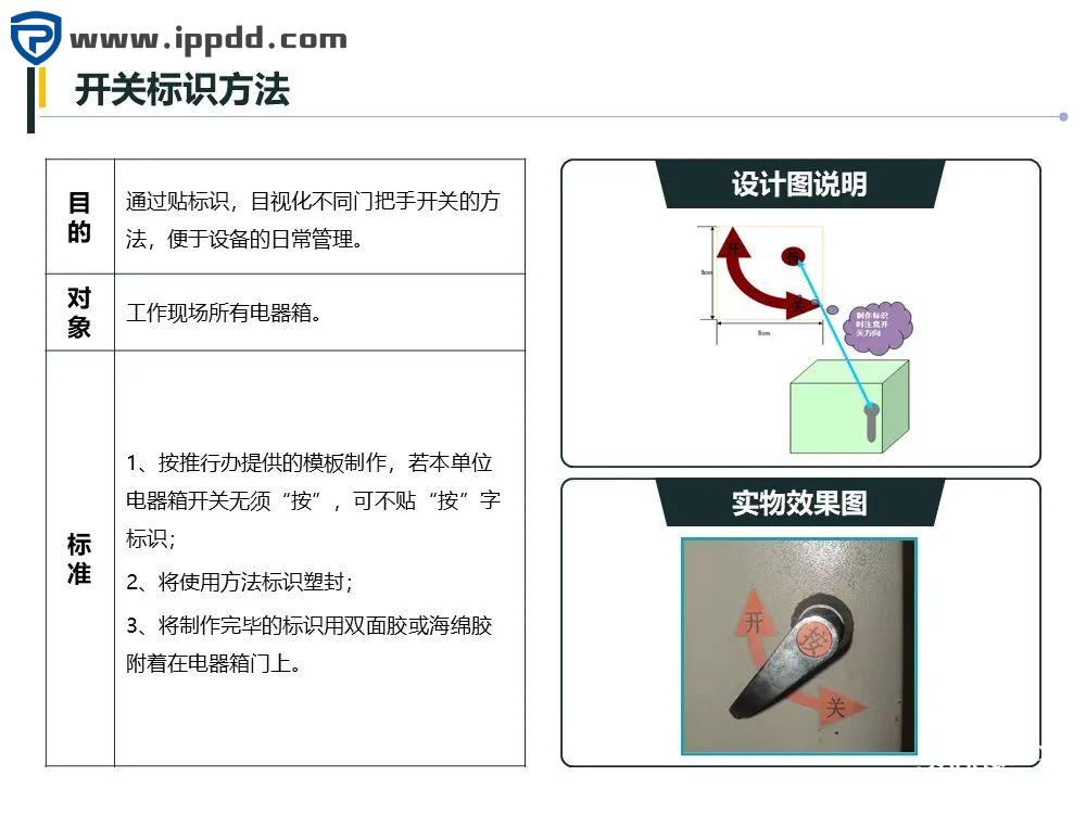 车间划线及标识管理标准 车间划线及标识管理标准