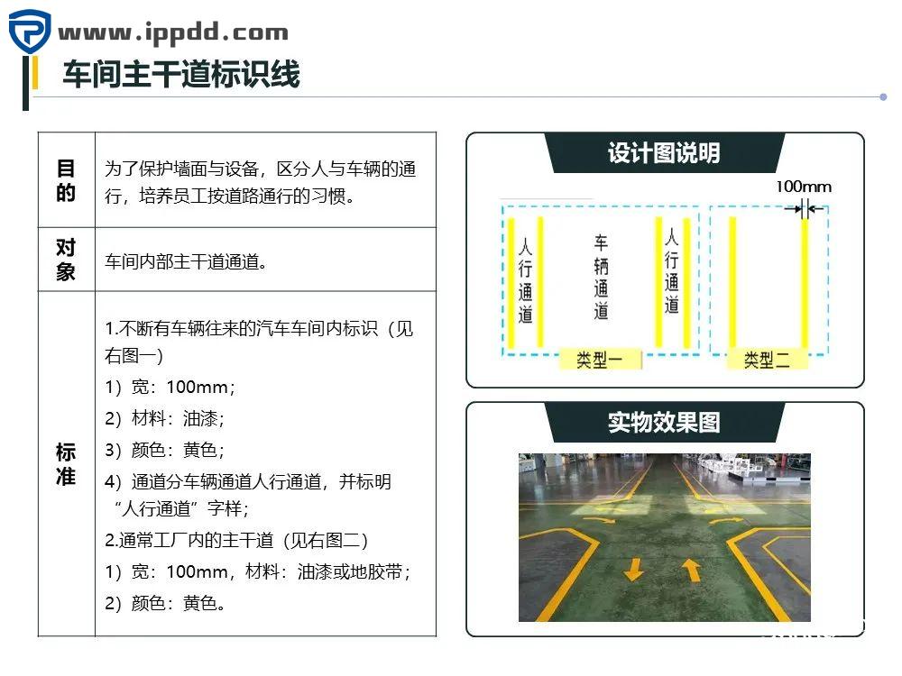 车间划线及标识管理标准