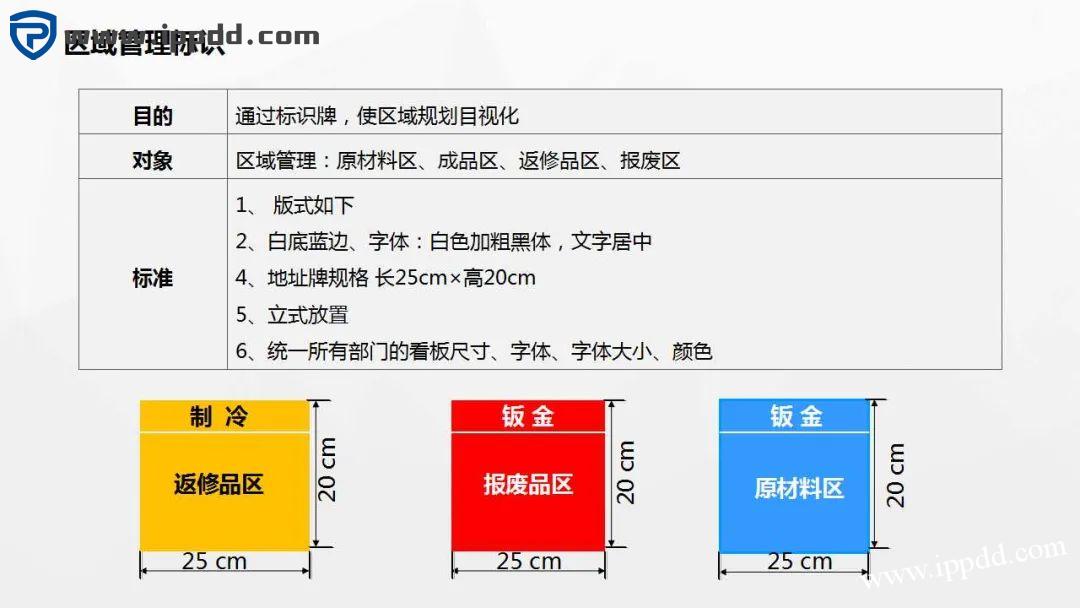 车间划线及标识管理标准