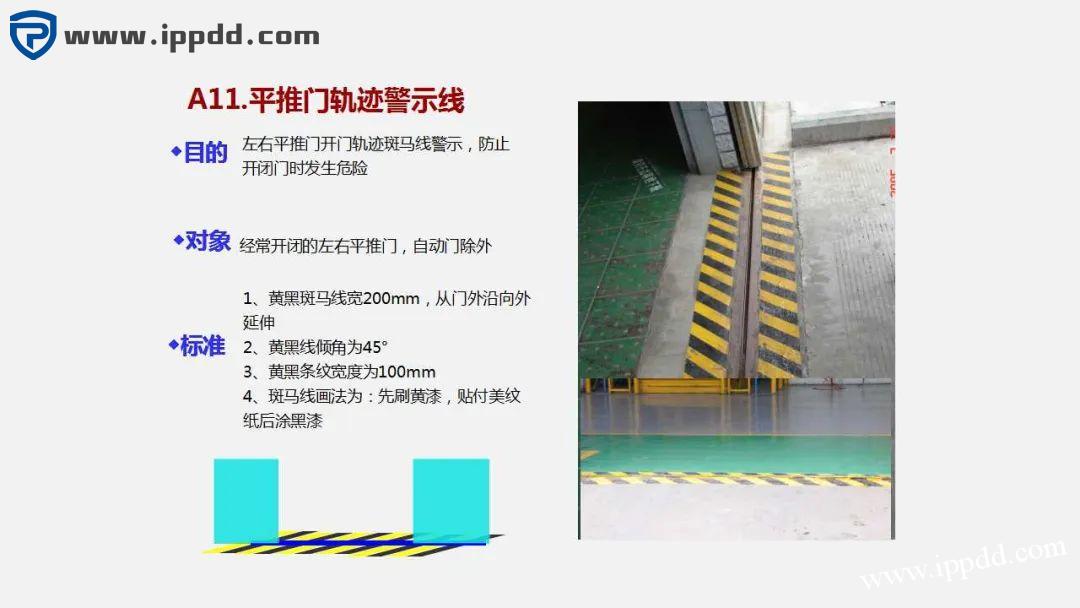 车间划线及标识管理标准