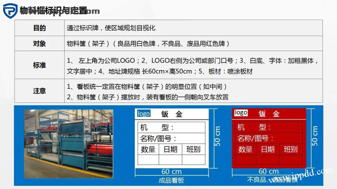 车间划线及标识管理标准 车间划线及标识管理标准