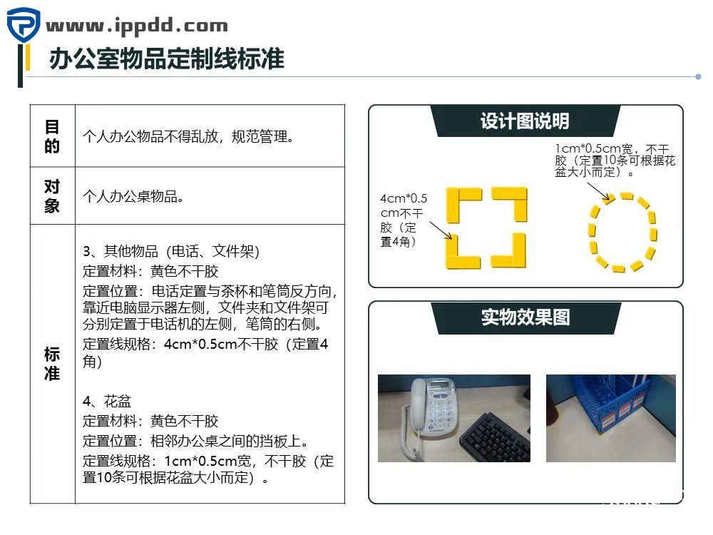 车间划线及标识管理标准