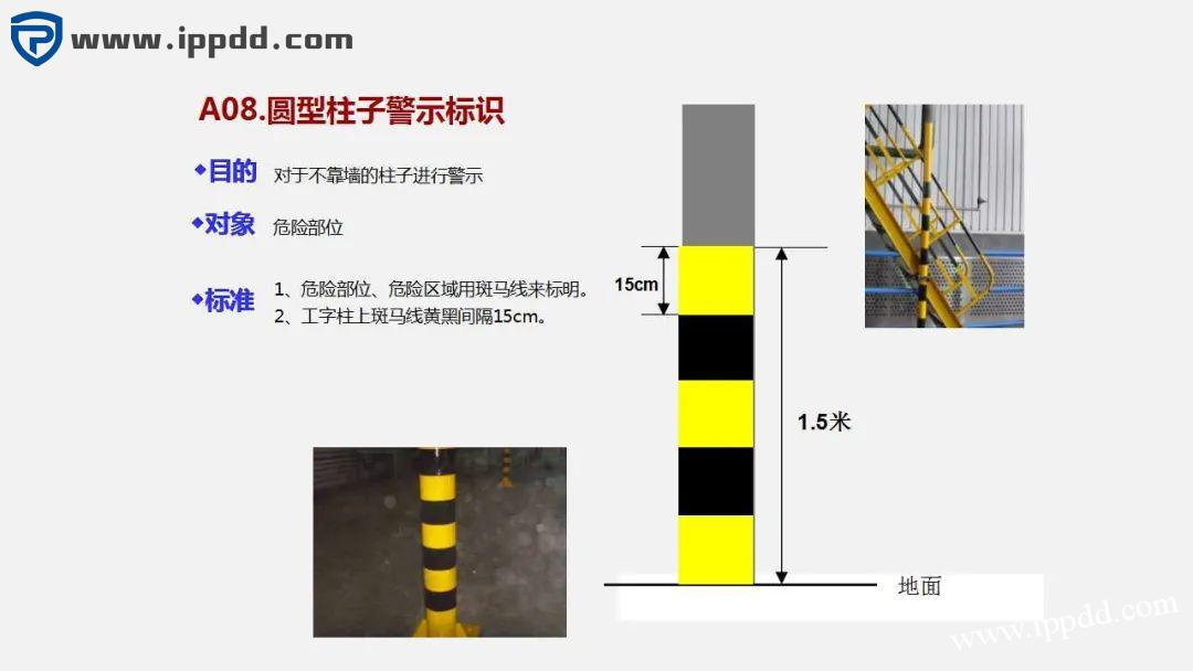 车间划线及标识管理标准