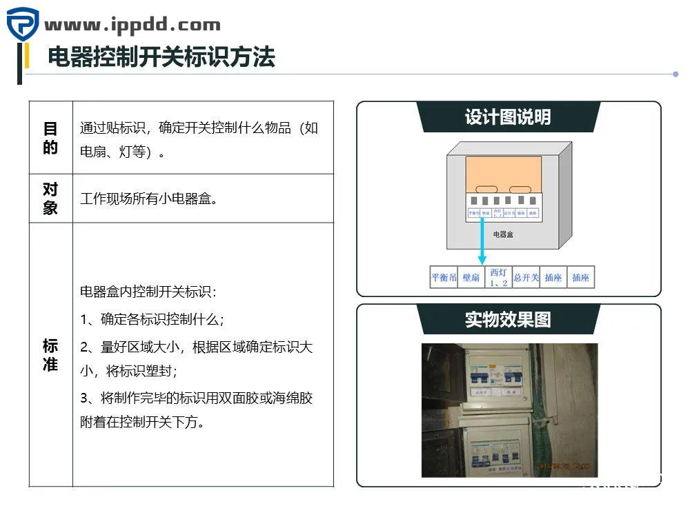 车间划线及标识管理标准 车间划线及标识管理标准