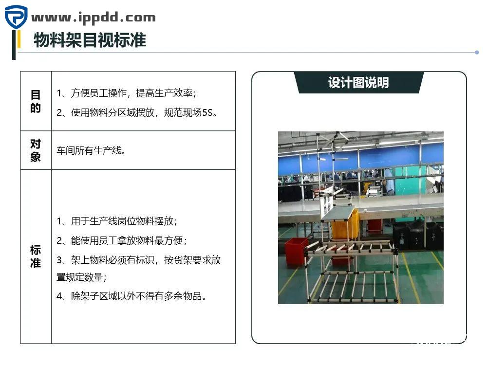 车间划线及标识管理标准 车间划线及标识管理标准