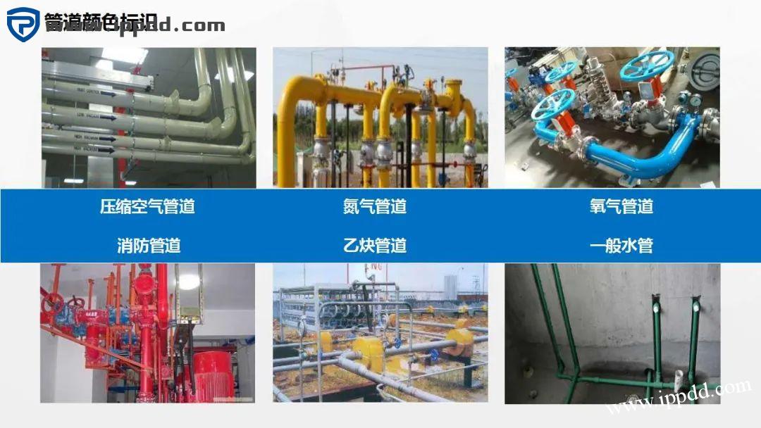 车间划线及标识管理标准