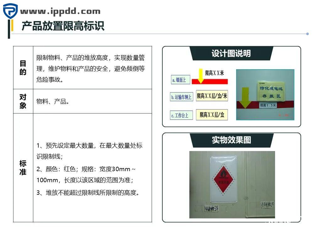 车间划线及标识管理标准 车间划线及标识管理标准