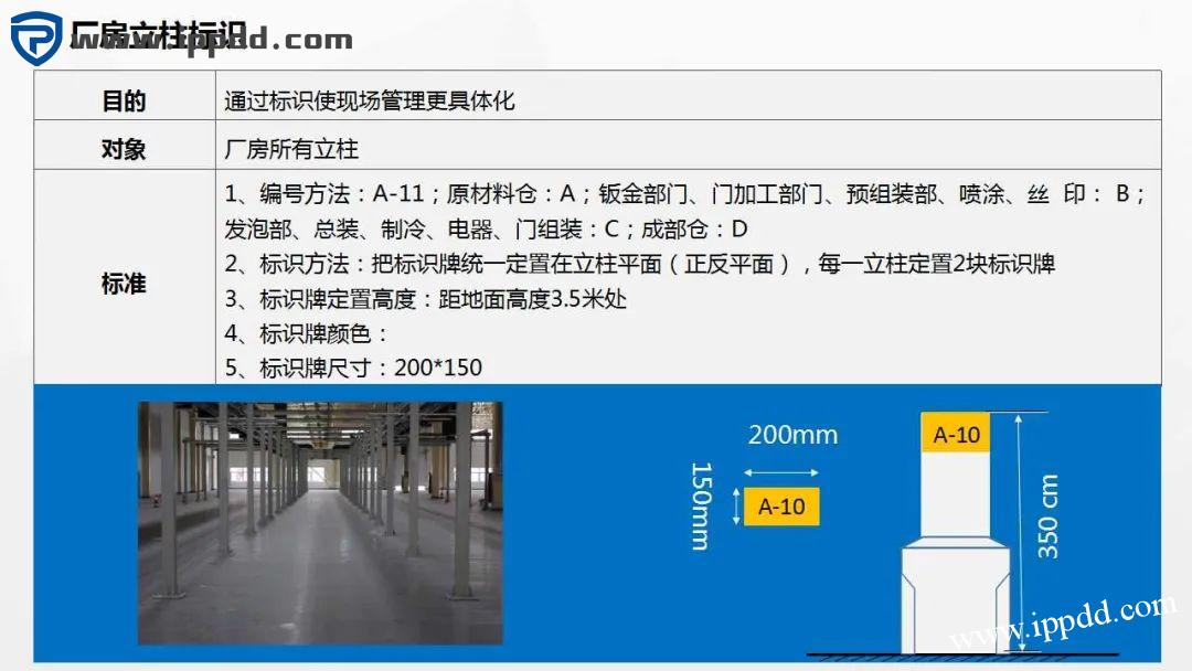 车间划线及标识管理标准