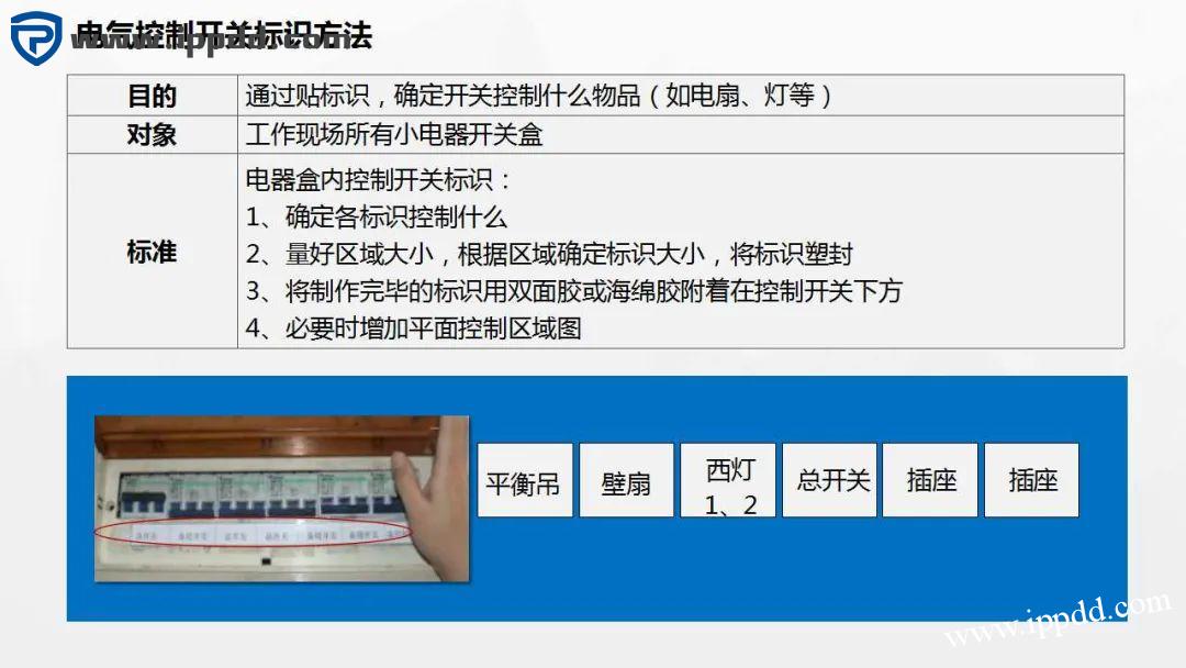 车间划线及标识管理标准