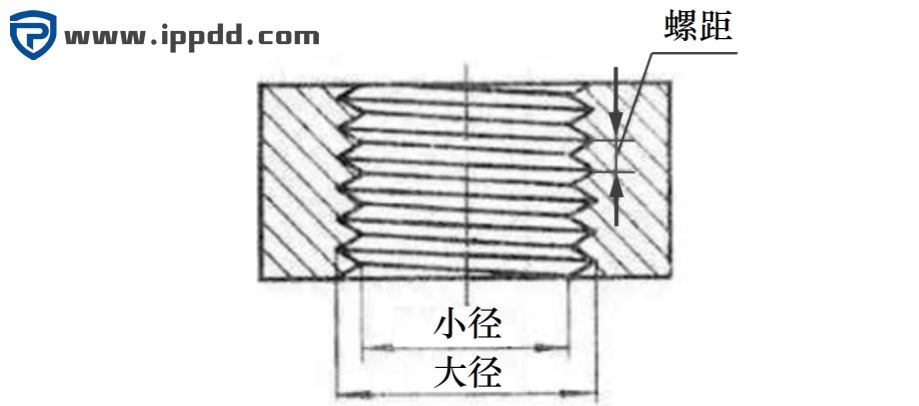 干货 | 机加工必备计算公式