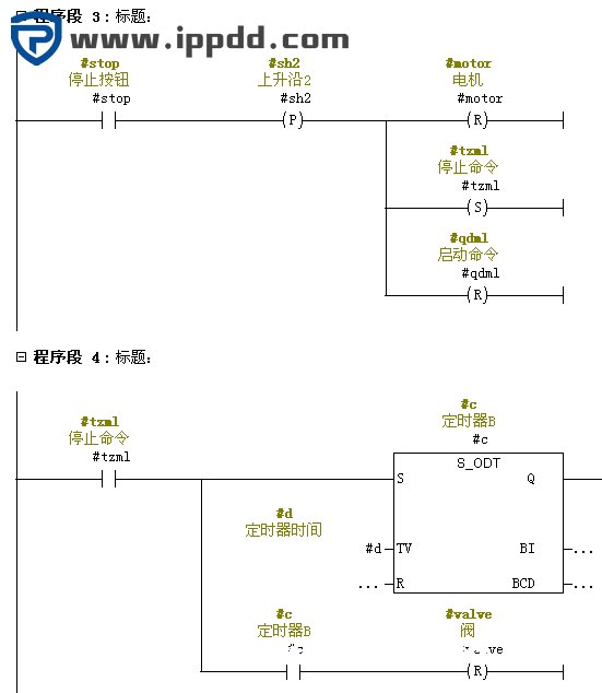 某央企电工技术比武试题,西门子PLC实例