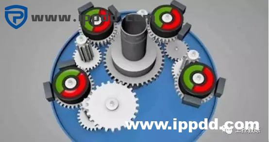 编码器的工作原理及结合PLC使用实例