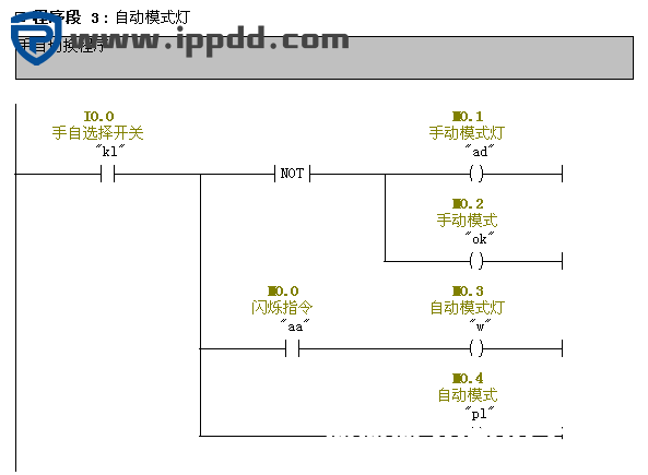 某央企电工技术比武试题,西门子PLC实例
