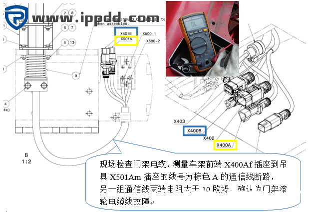 卡尔玛DCG双箱堆高机吊具无液压动作的快速维修案例