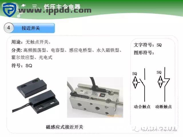 电气基础 | 84页PPT详细讲解电气元件大全!