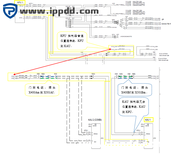 卡尔玛DCG双箱堆高机吊具无液压动作的快速维修案例