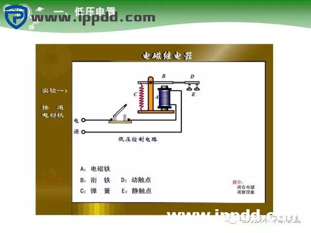 电气基础 | 84页PPT详细讲解电气元件大全！
