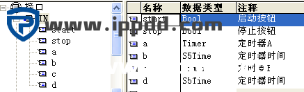 某央企电工技术比武试题,西门子PLC实例