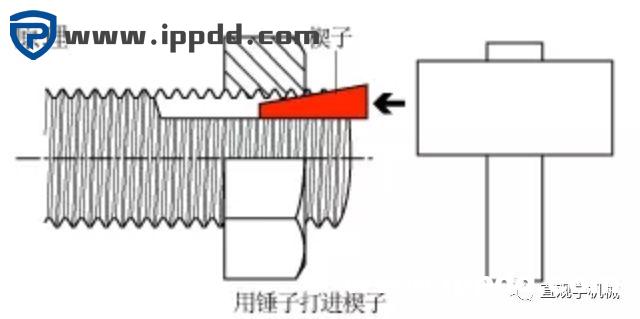12种超级经典的螺栓防松设计