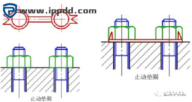 12种超级经典的螺栓防松设计