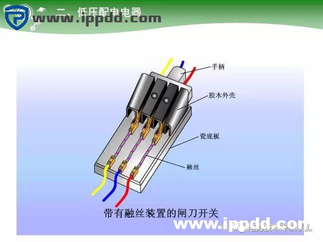 电气基础 | 84页PPT详细讲解电气元件大全！