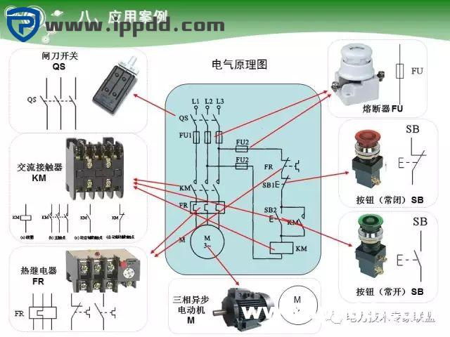 电气基础 | 84页PPT详细讲解电气元件大全！
