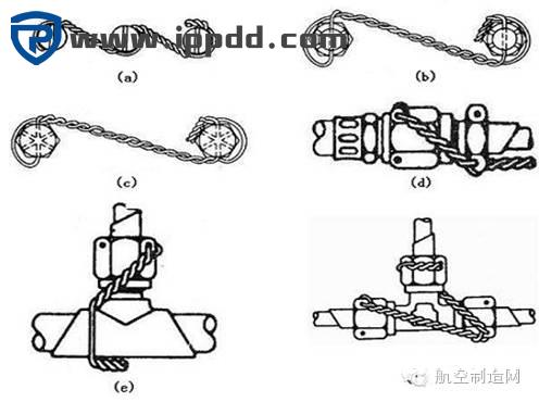12种超级经典的螺栓防松设计