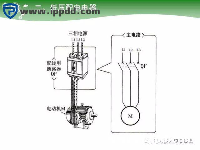 电气基础 | 84页PPT详细讲解电气元件大全！