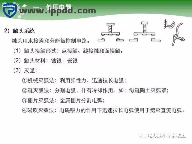 电气基础 | 84页PPT详细讲解电气元件大全！