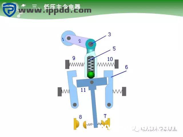 电气基础 | 84页PPT详细讲解电气元件大全！