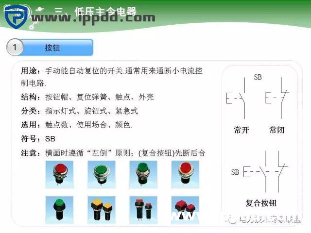 电气基础 | 84页PPT详细讲解电气元件大全！