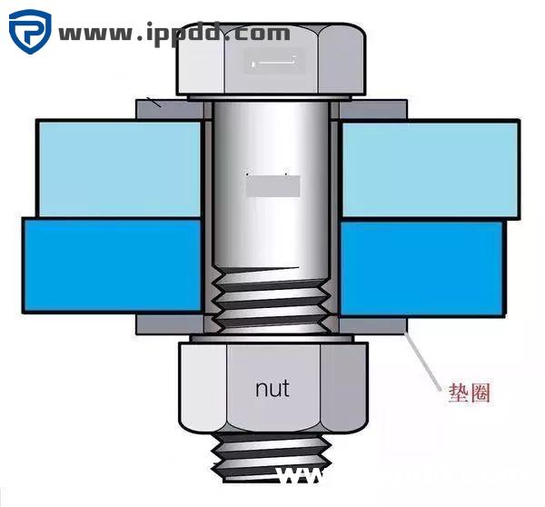 12种超级经典的螺栓防松设计