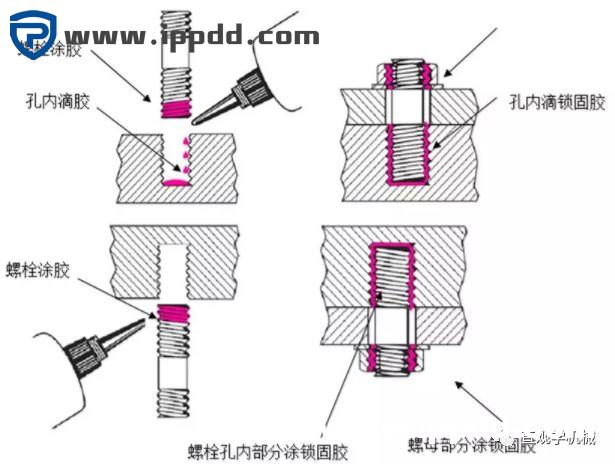 12种超级经典的螺栓防松设计