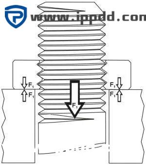 12种超级经典的螺栓防松设计